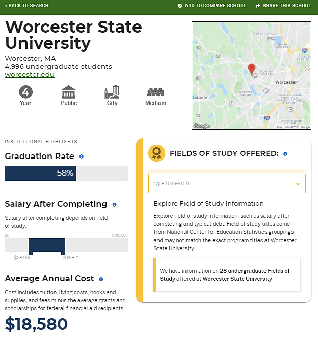 college scorecard school profile