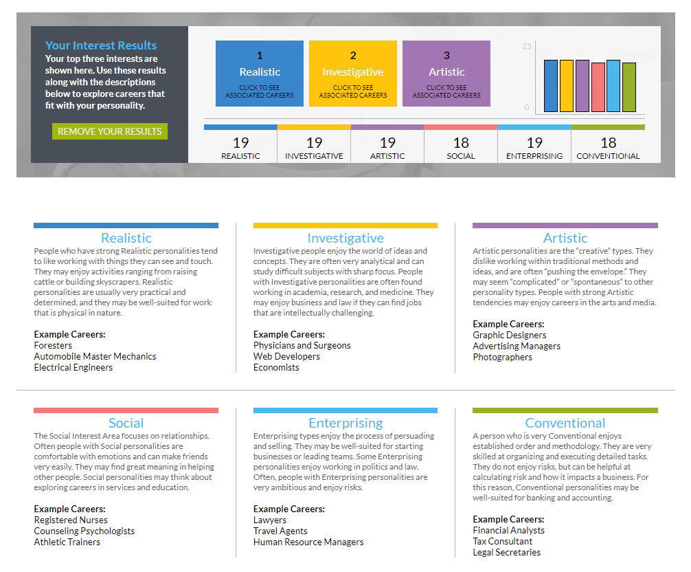 mefa pathway infographic