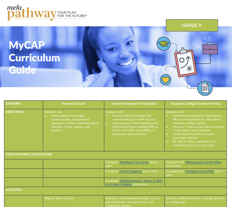 MEFA Pathway's MyCAP Curriculum Guide