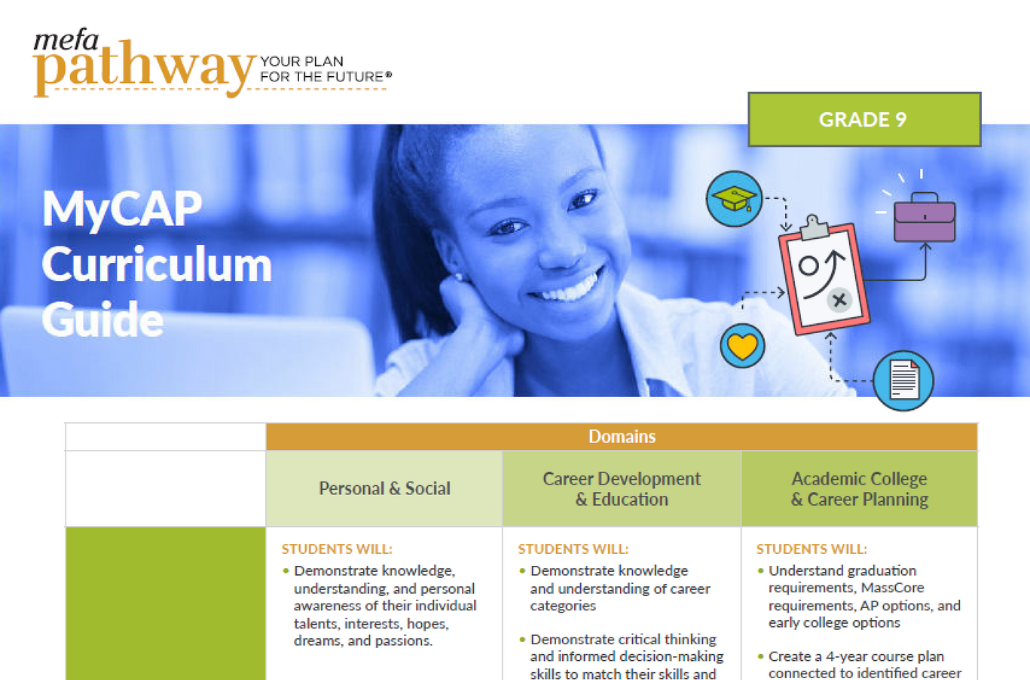 MEFA Pathway's MyCAP Curriculum Guide