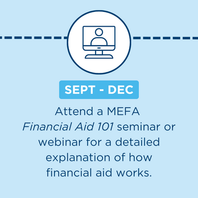 Senior Financial Aid Timeline Sept - Dec